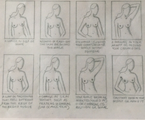 How to examine your breasts